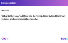 What Is The Salary Difference Between Booz Allen H Fishbowl